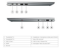 Notebook LENOVO NTB ThinkPad X1 Yoga Gen8 - i7-1355U,14" WQUXGA OLED touch,32GB,1TSSD,LTE,THb,HDMI,Int. Iris Xe,W11P,3Y Premier