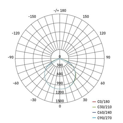 EMOS PRENOSNÝ NABÍJACÍ LED REFLEKTOR ACCO 30W,3000LM,IP54