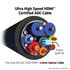 CLUB 3D Club3D Kabel Ultra Rychlý HDMI™ Certifikovaný AOC Kabel 8K60Hz, 4K120Hz, 10m