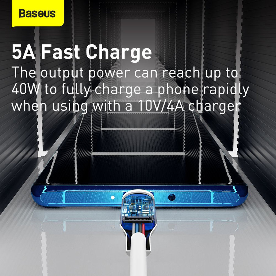 Baseus Wisdom USB-A/C kábel 1,5m 5A 2ks