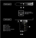 Ovládací panel AKASA pre LED pásky VEGAS, RGB 12V