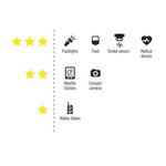 Lítiová batéria GP CR-V9 (9V)