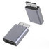 PremiumCord USB redukcia USB C - USB3.0 Mikro B (F/M)