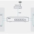 QNAP switch QSW-1105-5T (5x 2,5GbE port, pasiv. chladenie, 100M/1G/2,5G, Broadcom Chipset)