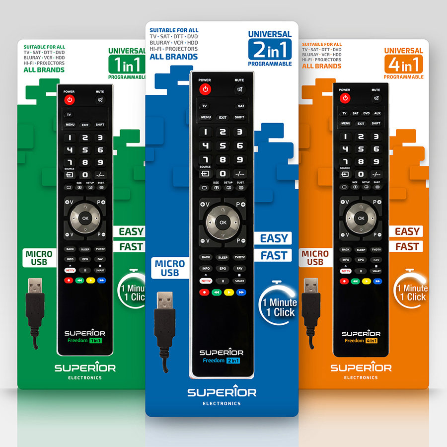 Superior diaľkové ovládanie FREEDOM 2v1 Black