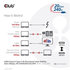 CLUB 3D Club3D kabel USB4 Gen2x2 Typ-C, Oboustranný USB-IF Certifikovaný data kabel, Data 20Gbps, PD 240W(48V/5A) EPR M/M 2m