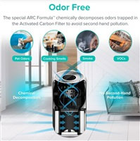 Levoit Core PET 350 čistička vzduchu - prostory se zvířaty, bílá