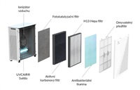 TrueLife AIR Purifier P7 WiFi - čistička vzduchu