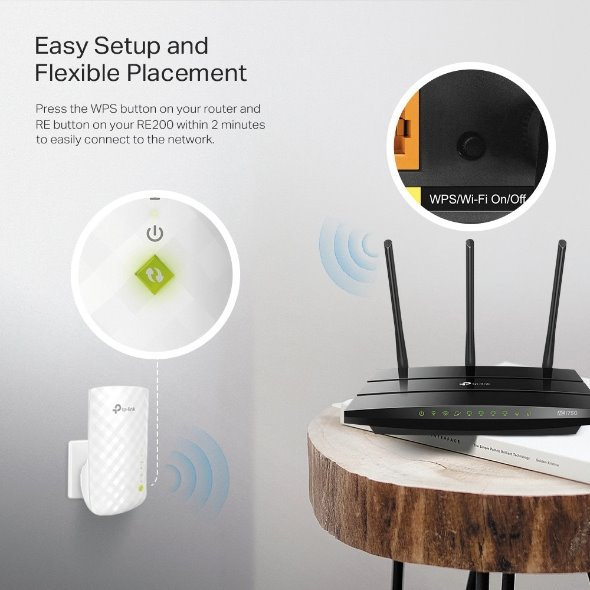 TP-Link RE200 OneMesh WiFi5 Extender/Repeater