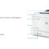 Laserová tlačiareň HP Color LaserJet Enterprise/M455dn/Tlač/Laser/A4/LAN/USB