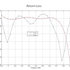 UBIQUITI UBNT airMAX NanoStation 5AC vrátane PoE adaptéra [5GHz, 2x2MIMO, 16dBi anténa, Client/AP/Repeater, 802.11ac]