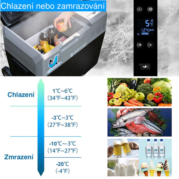 Acopower LiONCooler 18l MINI chladnička/mražnička (bez powerbanky)