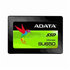 ADATA SU650/480GB/SSD/2.5"/SATA/3R