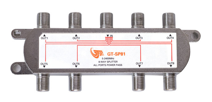GT-SAT rozbočovač/zlučovač SP81 8x1