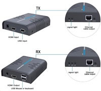 PREMIUMCORD HDMI KVM extender s USB na 120 m cez jeden kábel Cat5/6, bez oneskorenia